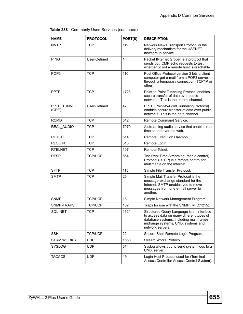 ZyXEL Communications ZyWALL 2 Plus User Manual | Page 655 / 686