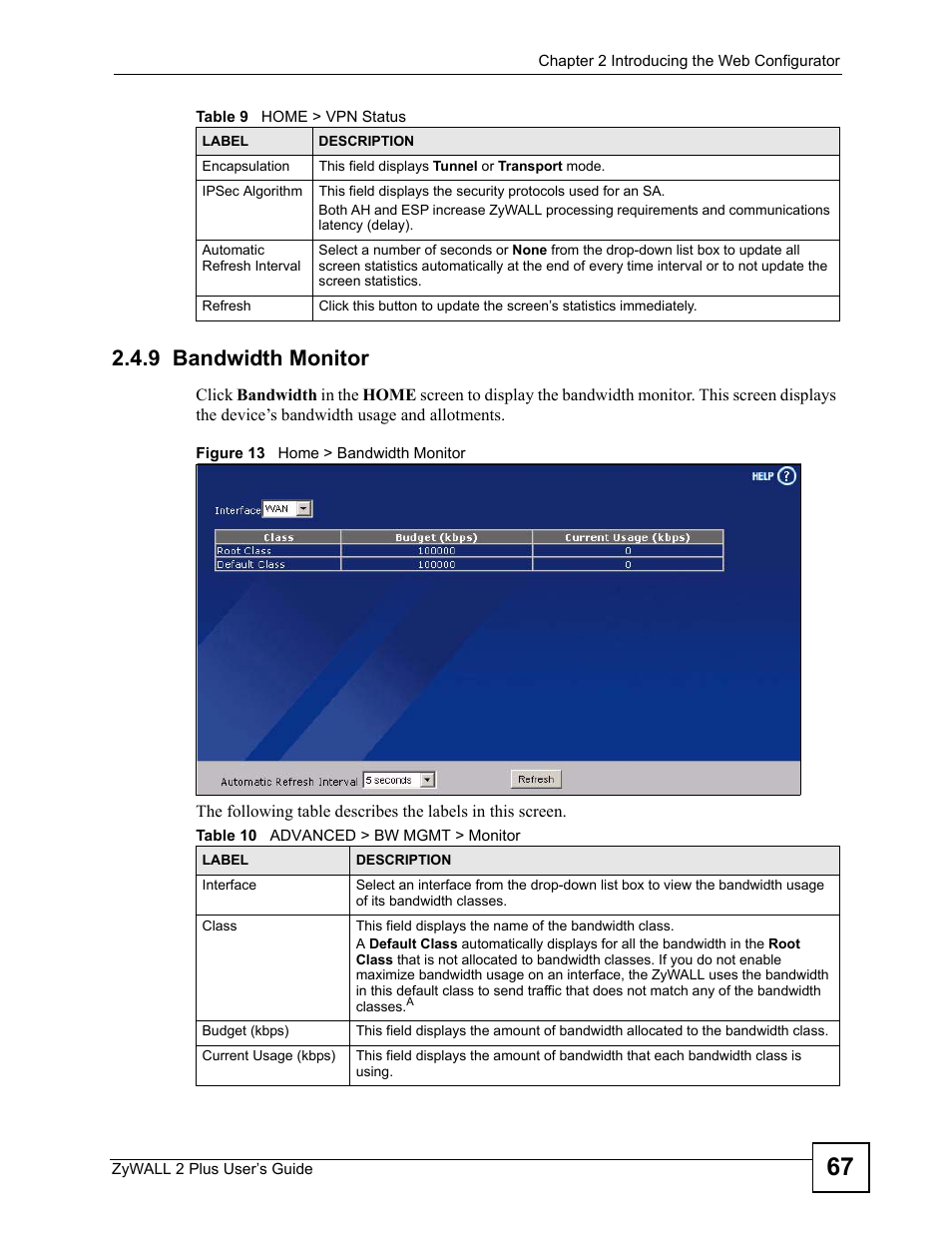 9 bandwidth monitor, Figure 13 home > bandwidth monitor, Table 10 advanced > bw mgmt > monitor | ZyXEL Communications ZyWALL 2 Plus User Manual | Page 67 / 686