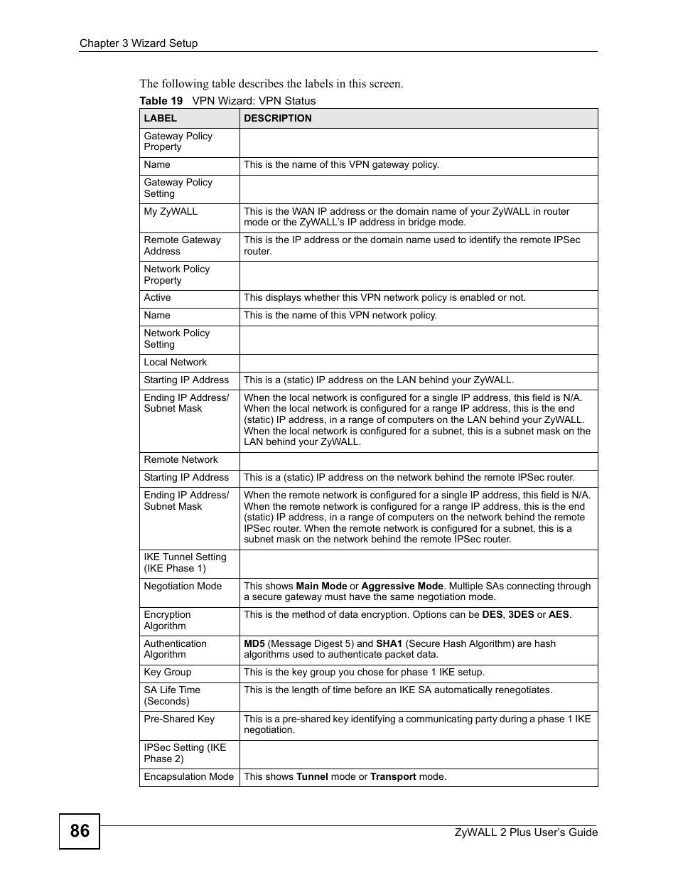 Table 19 vpn wizard: vpn status | ZyXEL Communications ZyWALL 2 Plus User Manual | Page 86 / 686