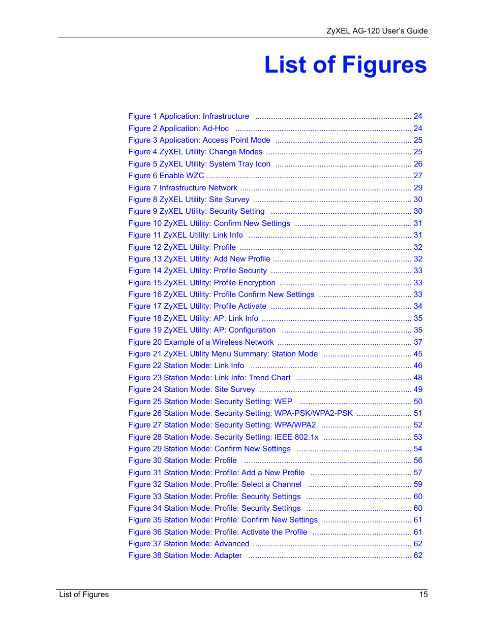 List of figures | ZyXEL Communications 802.11a/g Wireless CardBus Card ZyXEL AG-120 User Manual | Page 15 / 119