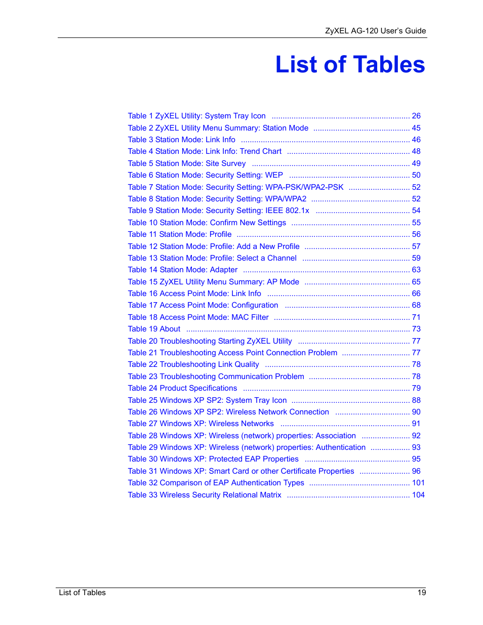 List of tables | ZyXEL Communications 802.11a/g Wireless CardBus Card ZyXEL AG-120 User Manual | Page 19 / 119
