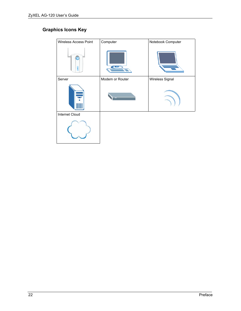 ZyXEL Communications 802.11a/g Wireless CardBus Card ZyXEL AG-120 User Manual | Page 22 / 119