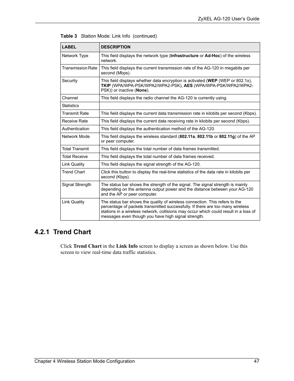 1 trend chart | ZyXEL Communications 802.11a/g Wireless CardBus Card ZyXEL AG-120 User Manual | Page 47 / 119