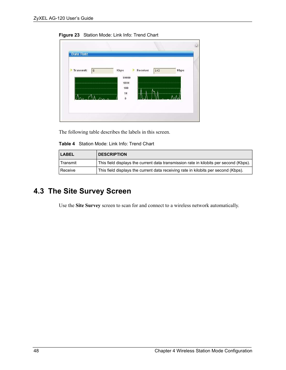 3 the site survey screen, Figure 23 station mode: link info: trend chart, Table 4 station mode: link info: trend chart | ZyXEL Communications 802.11a/g Wireless CardBus Card ZyXEL AG-120 User Manual | Page 48 / 119