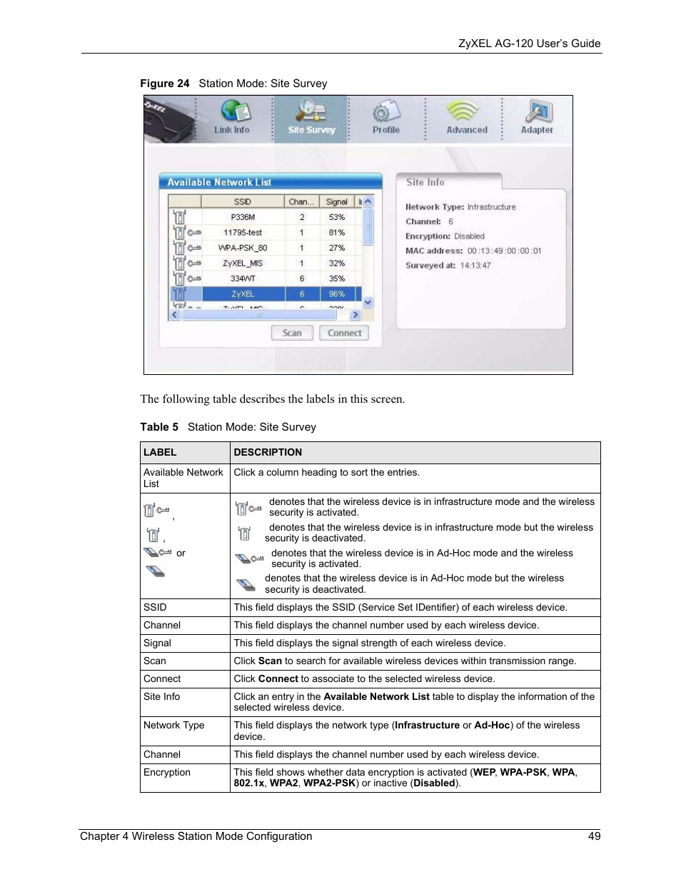 Figure 24 station mode: site survey, Table 5 station mode: site survey | ZyXEL Communications 802.11a/g Wireless CardBus Card ZyXEL AG-120 User Manual | Page 49 / 119