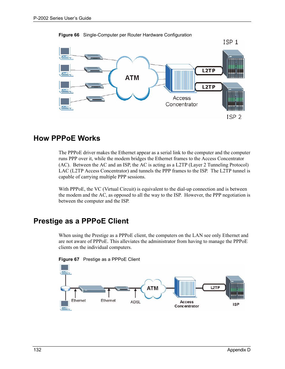 How pppoe works, Prestige as a pppoe client | ZyXEL Communications P-2002 User Manual | Page 132 / 168