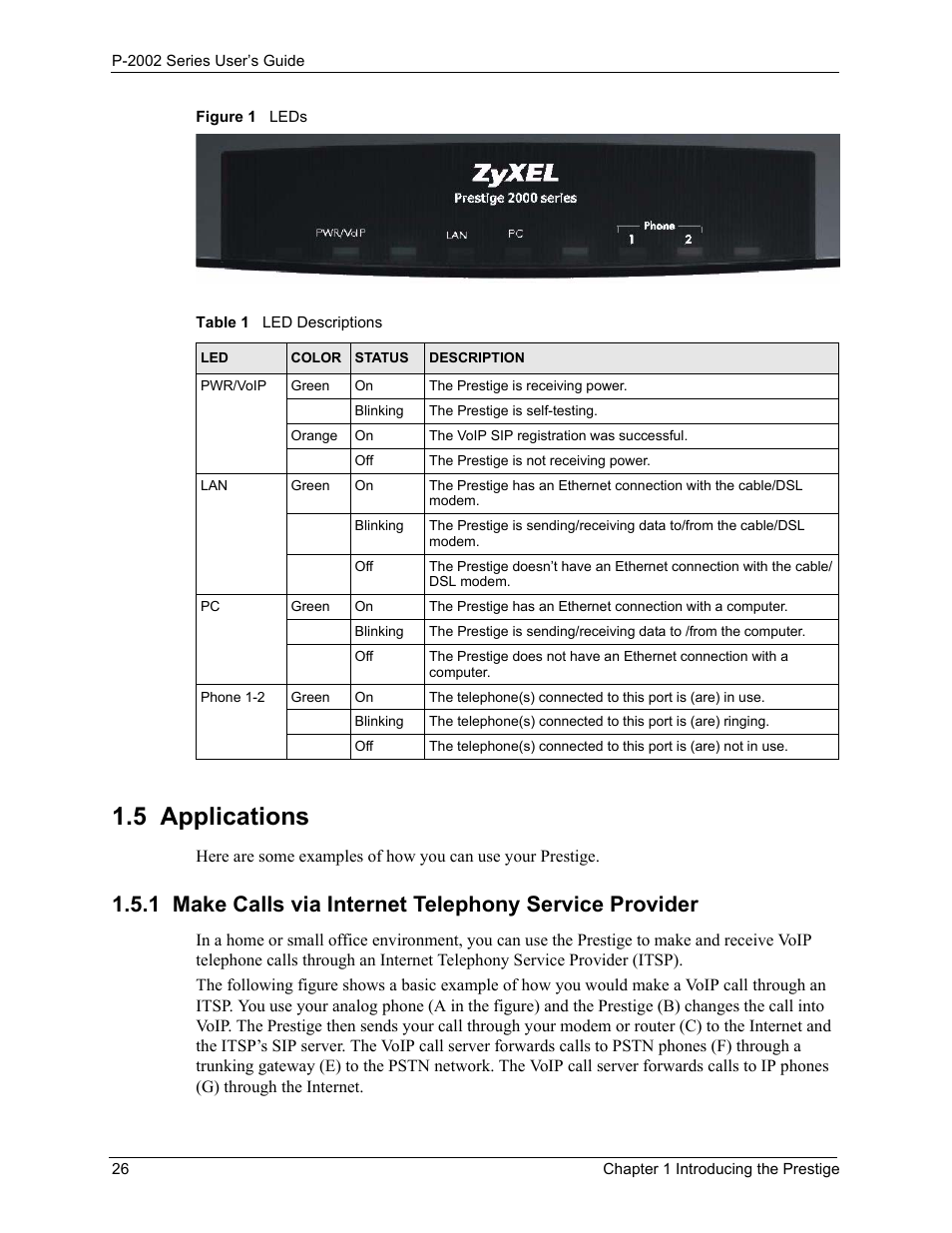 5 applications, Figure 1 leds, Table 1 led descriptions | ZyXEL Communications P-2002 User Manual | Page 26 / 168