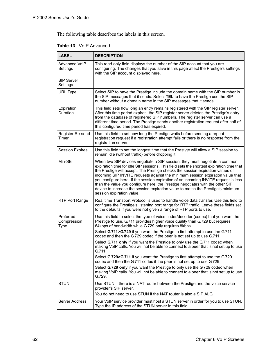 Table 13 voip advanced | ZyXEL Communications P-2002 User Manual | Page 62 / 168