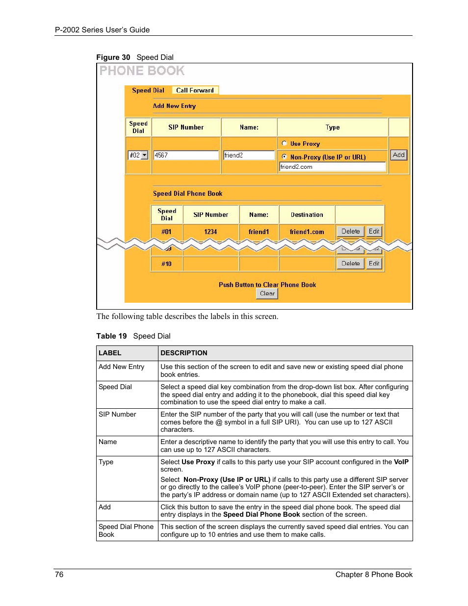 Figure 30 speed dial, Table 19 speed dial | ZyXEL Communications P-2002 User Manual | Page 76 / 168