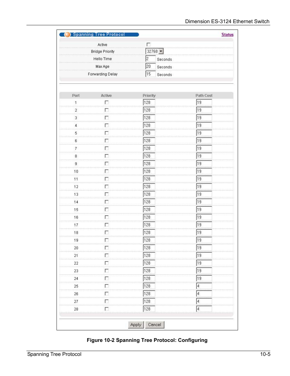 ZyXEL Communications ZyXEL Dimension ES-3124 User Manual | Page 103 / 272