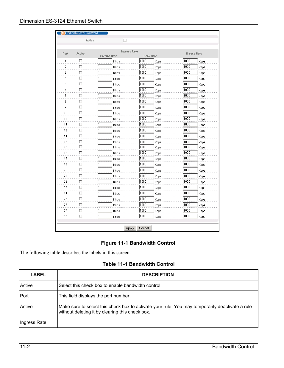 ZyXEL Communications ZyXEL Dimension ES-3124 User Manual | Page 106 / 272