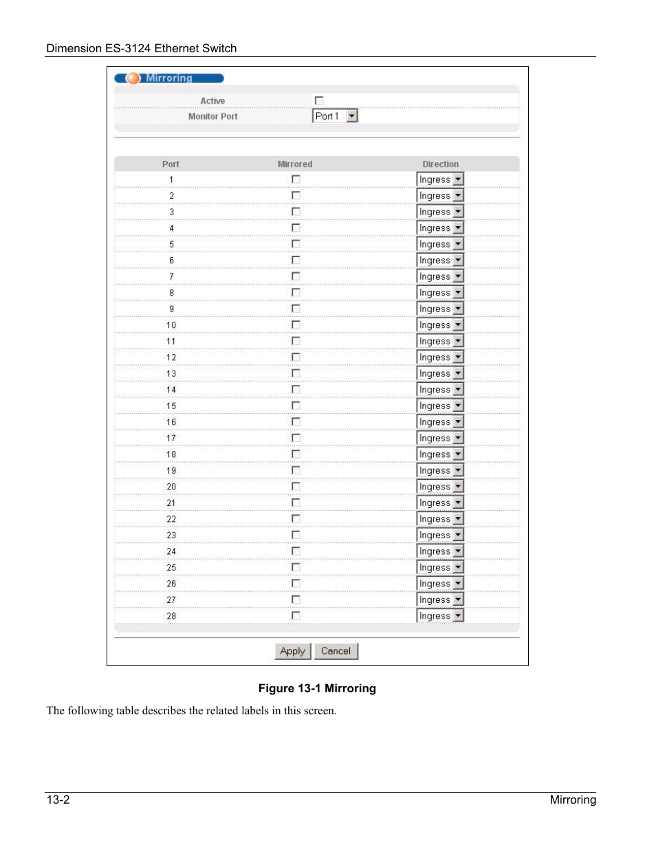 ZyXEL Communications ZyXEL Dimension ES-3124 User Manual | Page 116 / 272