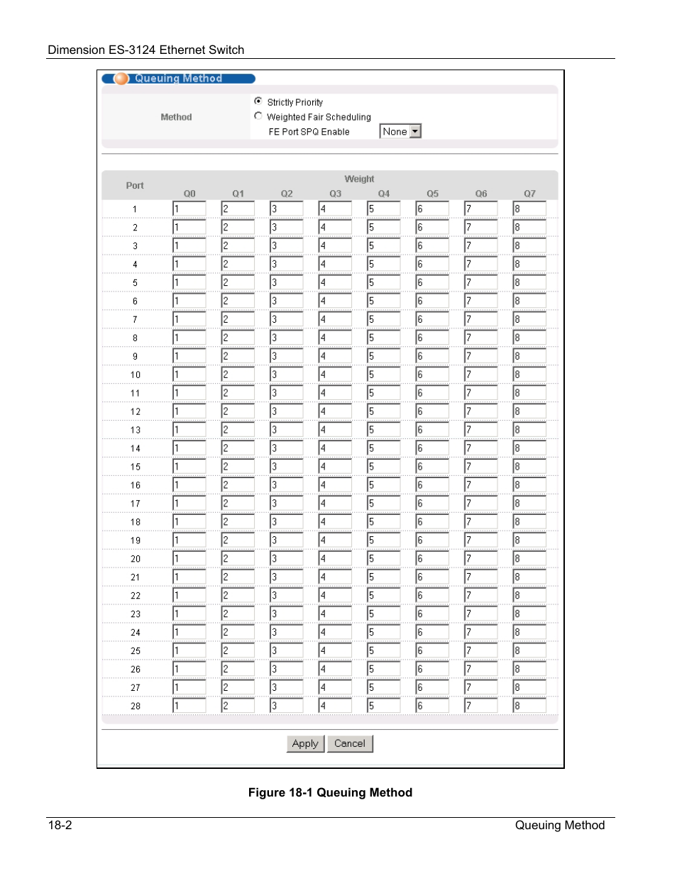 ZyXEL Communications ZyXEL Dimension ES-3124 User Manual | Page 146 / 272