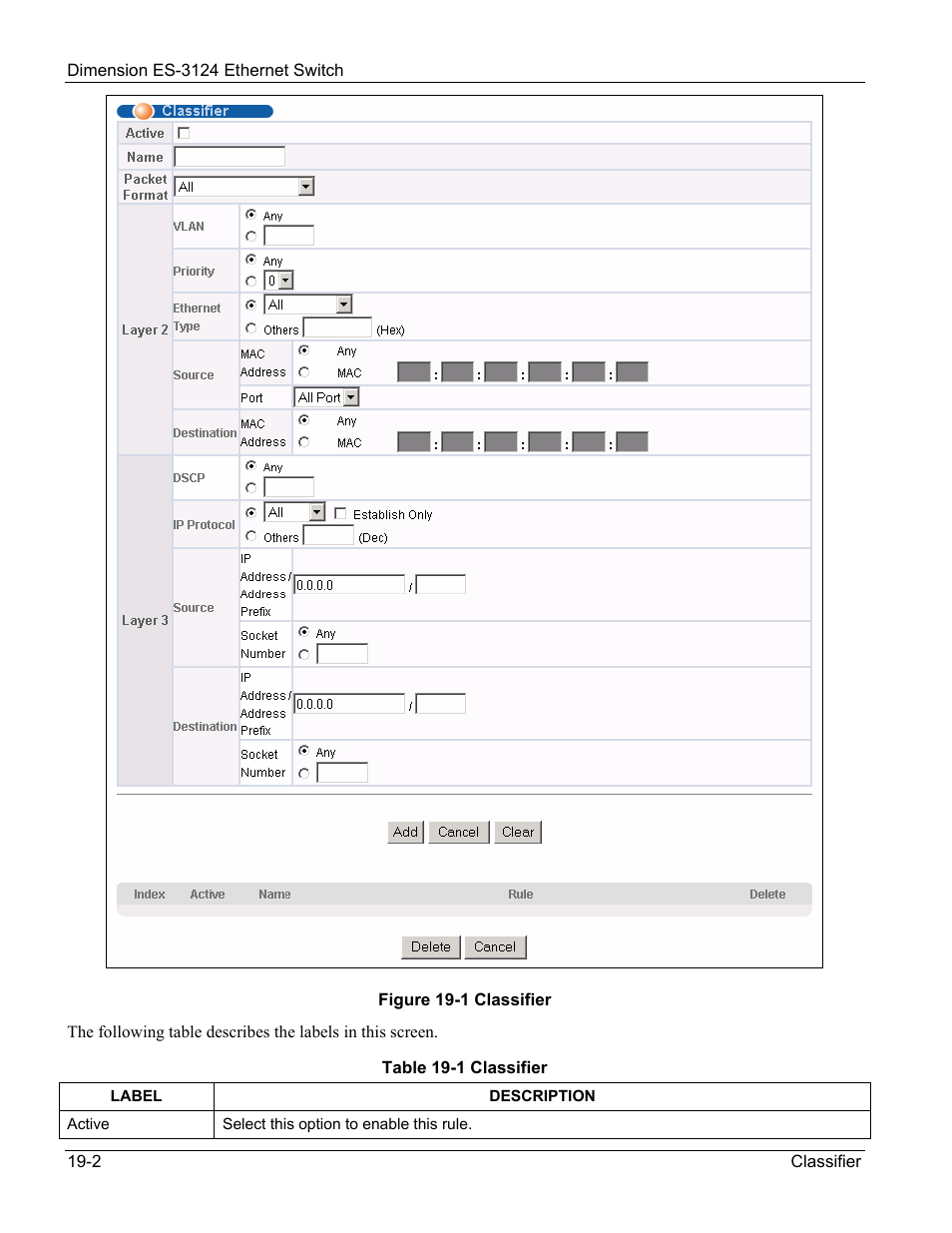 ZyXEL Communications ZyXEL Dimension ES-3124 User Manual | Page 150 / 272