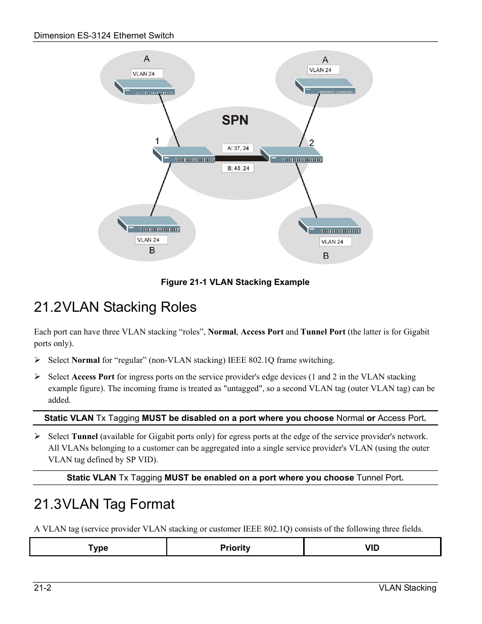 Vlan stacking roles, Vlan tag format, 2 vlan stacking roles | 3 vlan tag format | ZyXEL Communications ZyXEL Dimension ES-3124 User Manual | Page 162 / 272