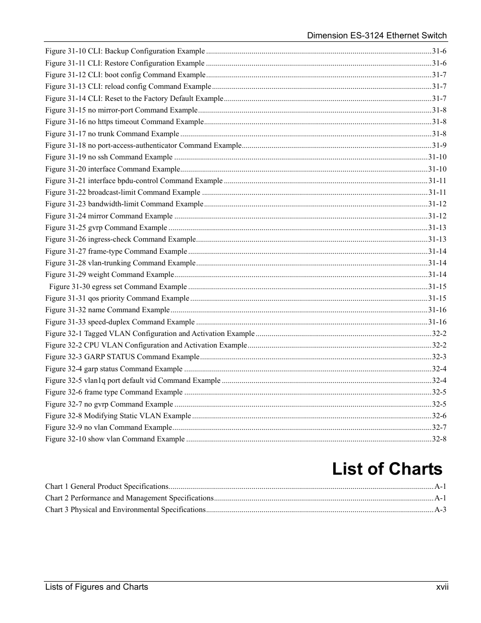 List of charts | ZyXEL Communications ZyXEL Dimension ES-3124 User Manual | Page 17 / 272