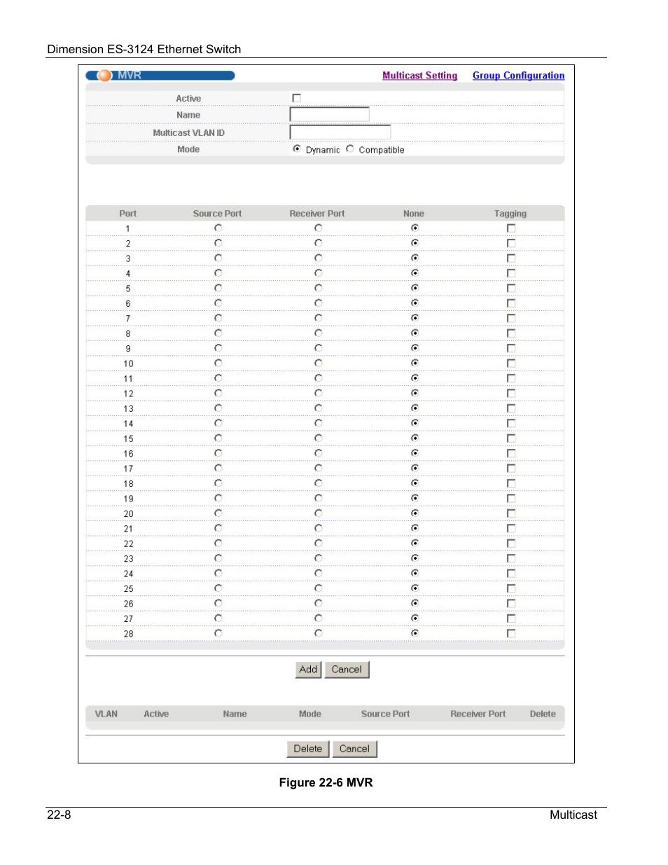 ZyXEL Communications ZyXEL Dimension ES-3124 User Manual | Page 174 / 272