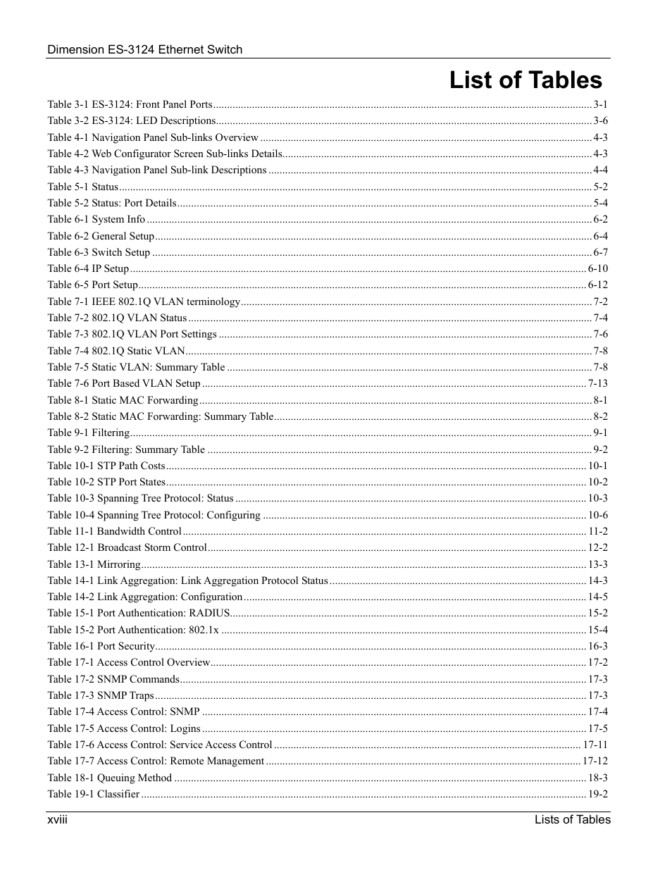 List of tables | ZyXEL Communications ZyXEL Dimension ES-3124 User Manual | Page 18 / 272