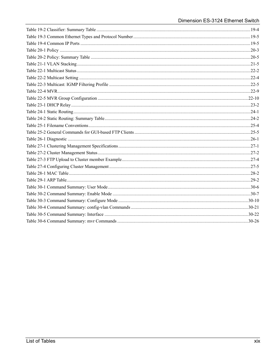 ZyXEL Communications ZyXEL Dimension ES-3124 User Manual | Page 19 / 272