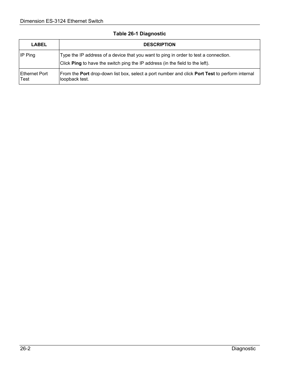 ZyXEL Communications ZyXEL Dimension ES-3124 User Manual | Page 196 / 272