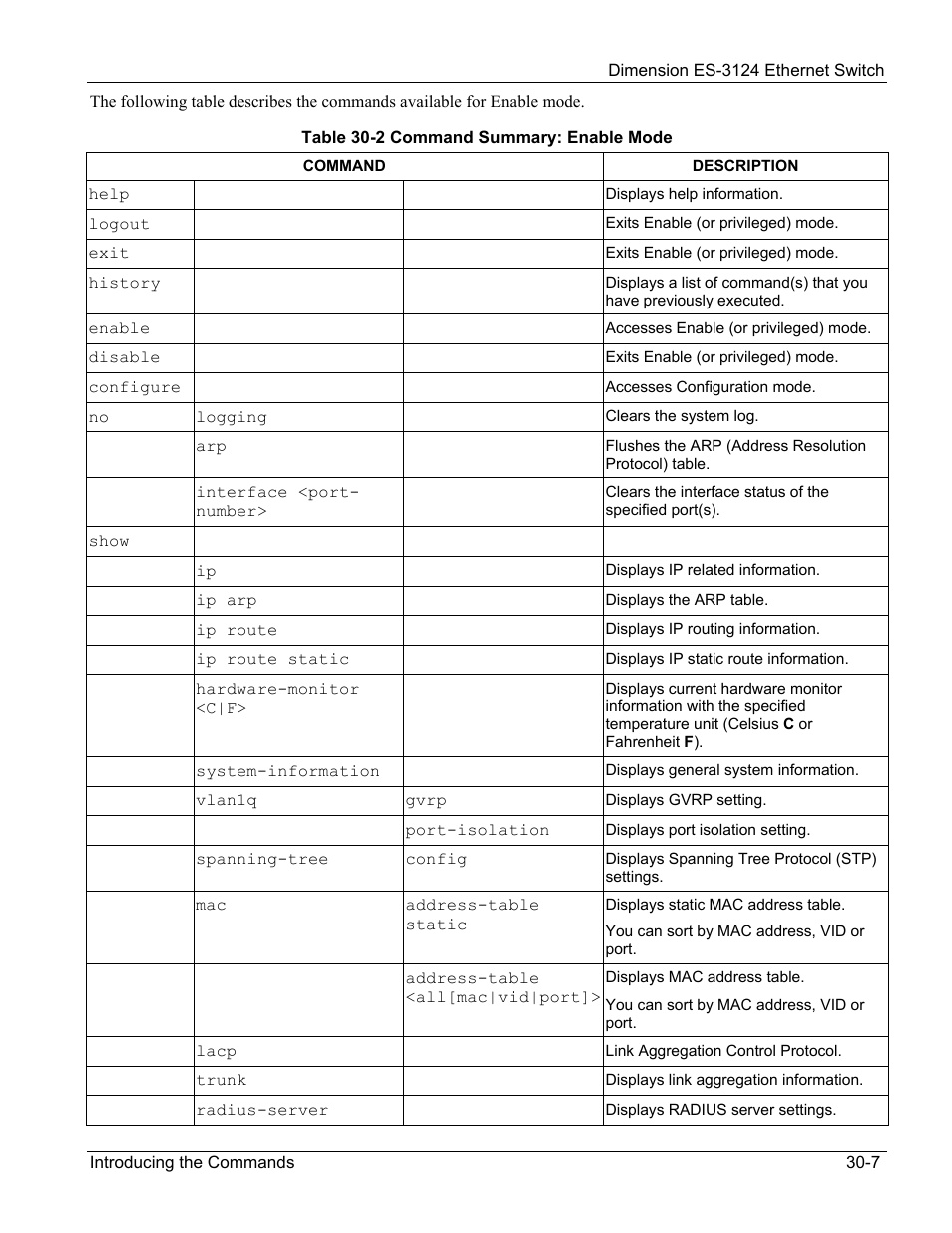 ZyXEL Communications ZyXEL Dimension ES-3124 User Manual | Page 215 / 272