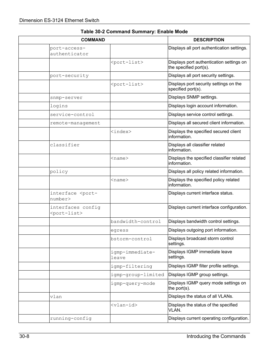 ZyXEL Communications ZyXEL Dimension ES-3124 User Manual | Page 216 / 272