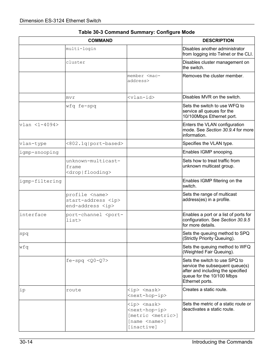 ZyXEL Communications ZyXEL Dimension ES-3124 User Manual | Page 222 / 272