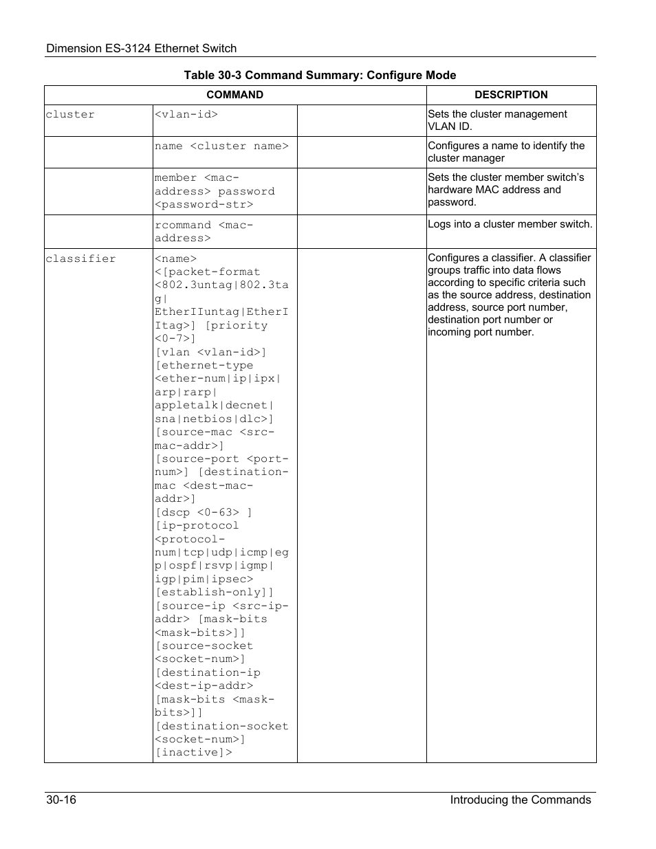 ZyXEL Communications ZyXEL Dimension ES-3124 User Manual | Page 224 / 272