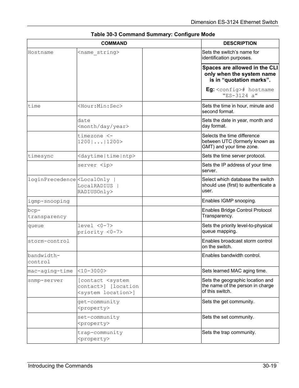 ZyXEL Communications ZyXEL Dimension ES-3124 User Manual | Page 227 / 272