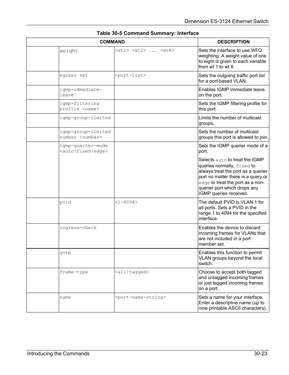 ZyXEL Communications ZyXEL Dimension ES-3124 User Manual | Page 231 / 272
