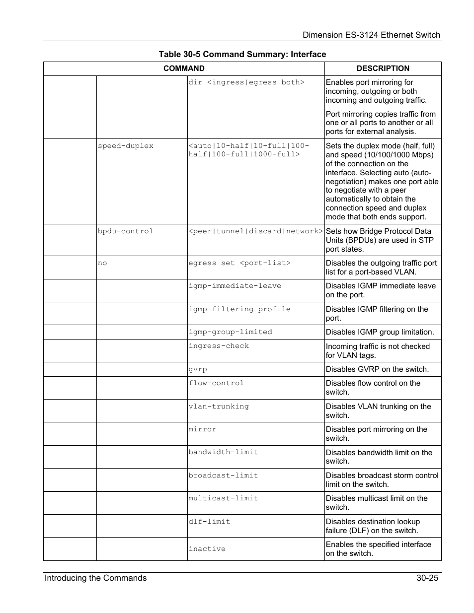 ZyXEL Communications ZyXEL Dimension ES-3124 User Manual | Page 233 / 272