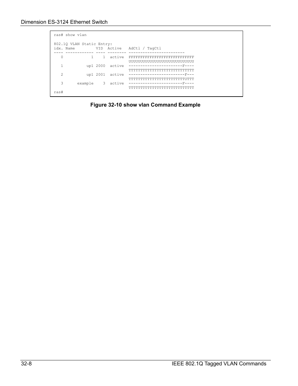 ZyXEL Communications ZyXEL Dimension ES-3124 User Manual | Page 260 / 272