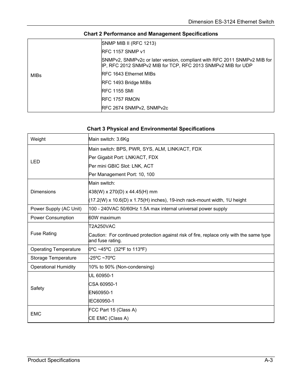 ZyXEL Communications ZyXEL Dimension ES-3124 User Manual | Page 265 / 272