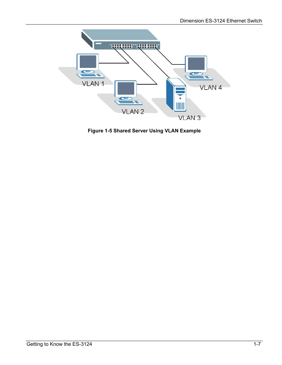 ZyXEL Communications ZyXEL Dimension ES-3124 User Manual | Page 31 / 272