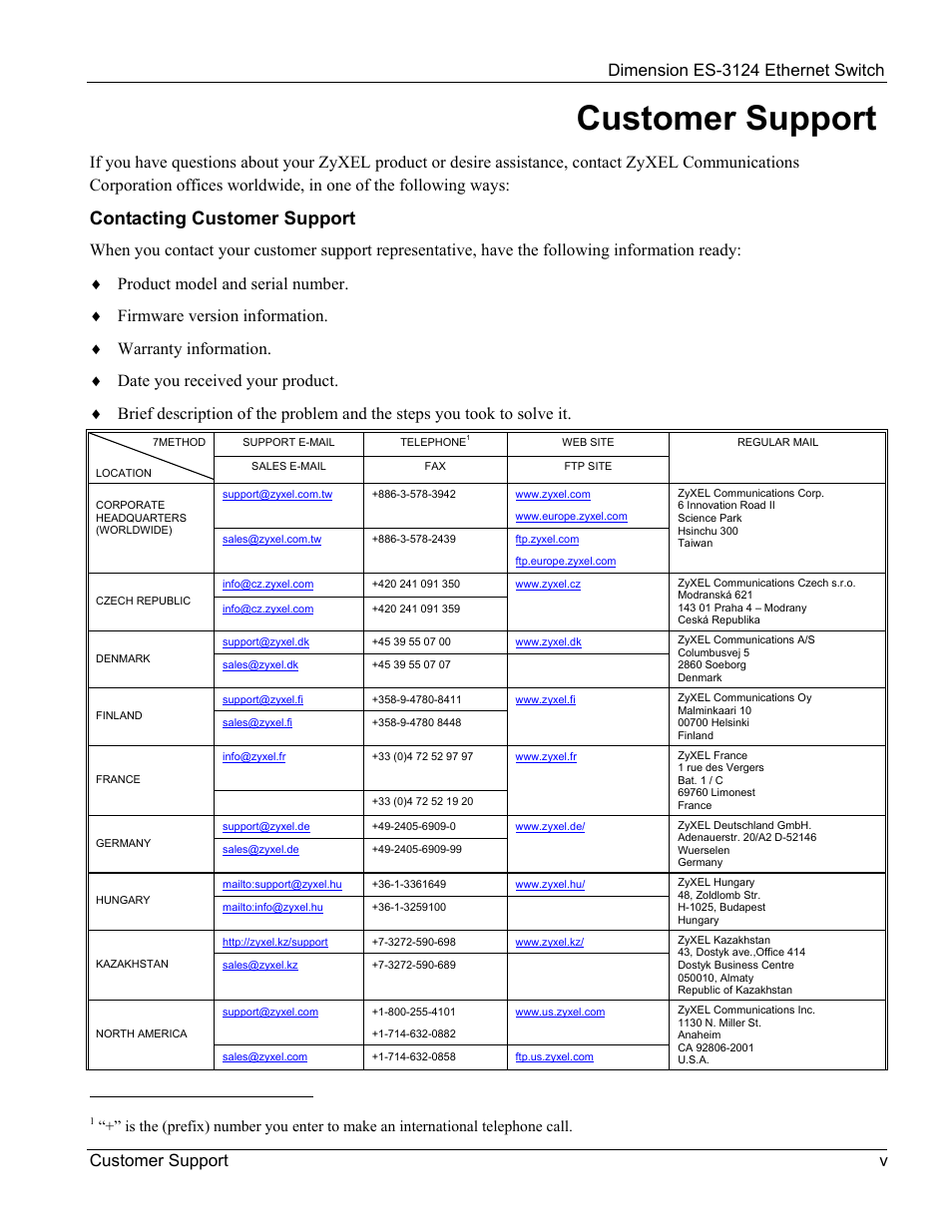 Customer support, Contacting customer support | ZyXEL Communications ZyXEL Dimension ES-3124 User Manual | Page 5 / 272
