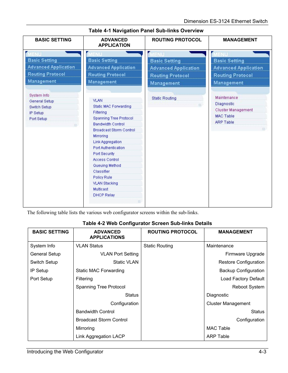 ZyXEL Communications ZyXEL Dimension ES-3124 User Manual | Page 51 / 272