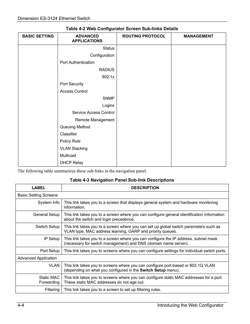 ZyXEL Communications ZyXEL Dimension ES-3124 User Manual | Page 52 / 272