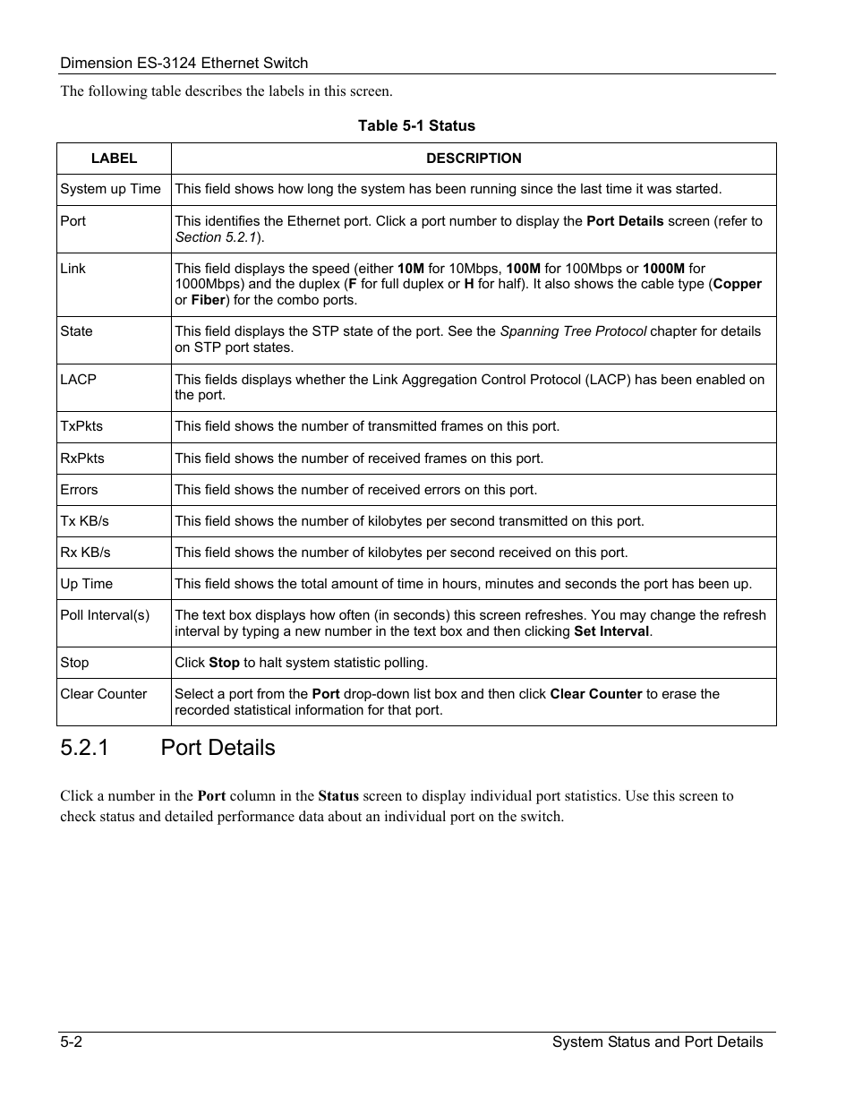 Port details, 1 port details | ZyXEL Communications ZyXEL Dimension ES-3124 User Manual | Page 58 / 272