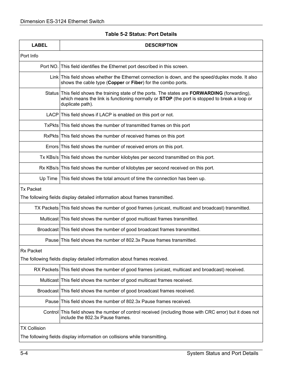 ZyXEL Communications ZyXEL Dimension ES-3124 User Manual | Page 60 / 272
