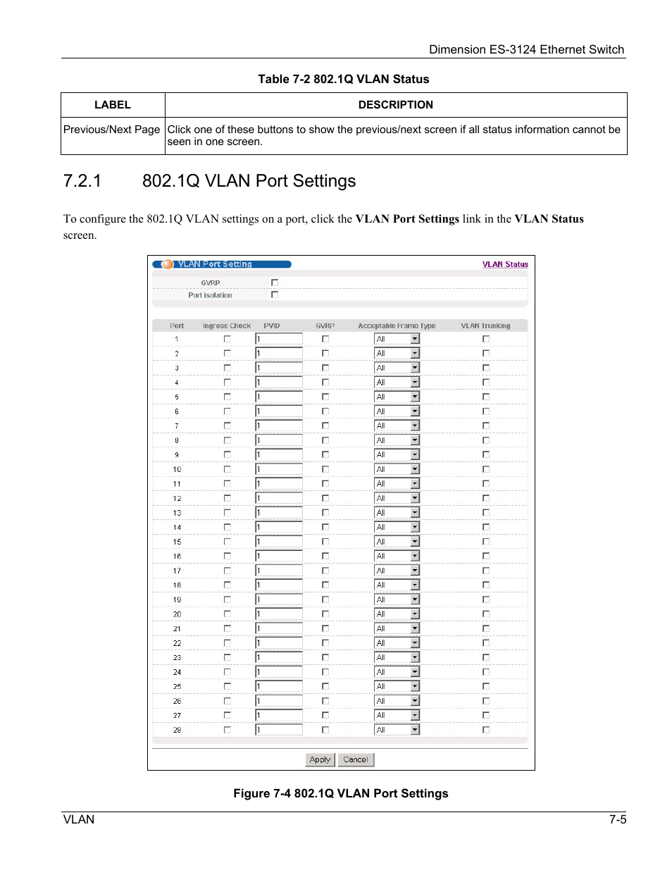1q vlan port settings | ZyXEL Communications ZyXEL Dimension ES-3124 User Manual | Page 83 / 272