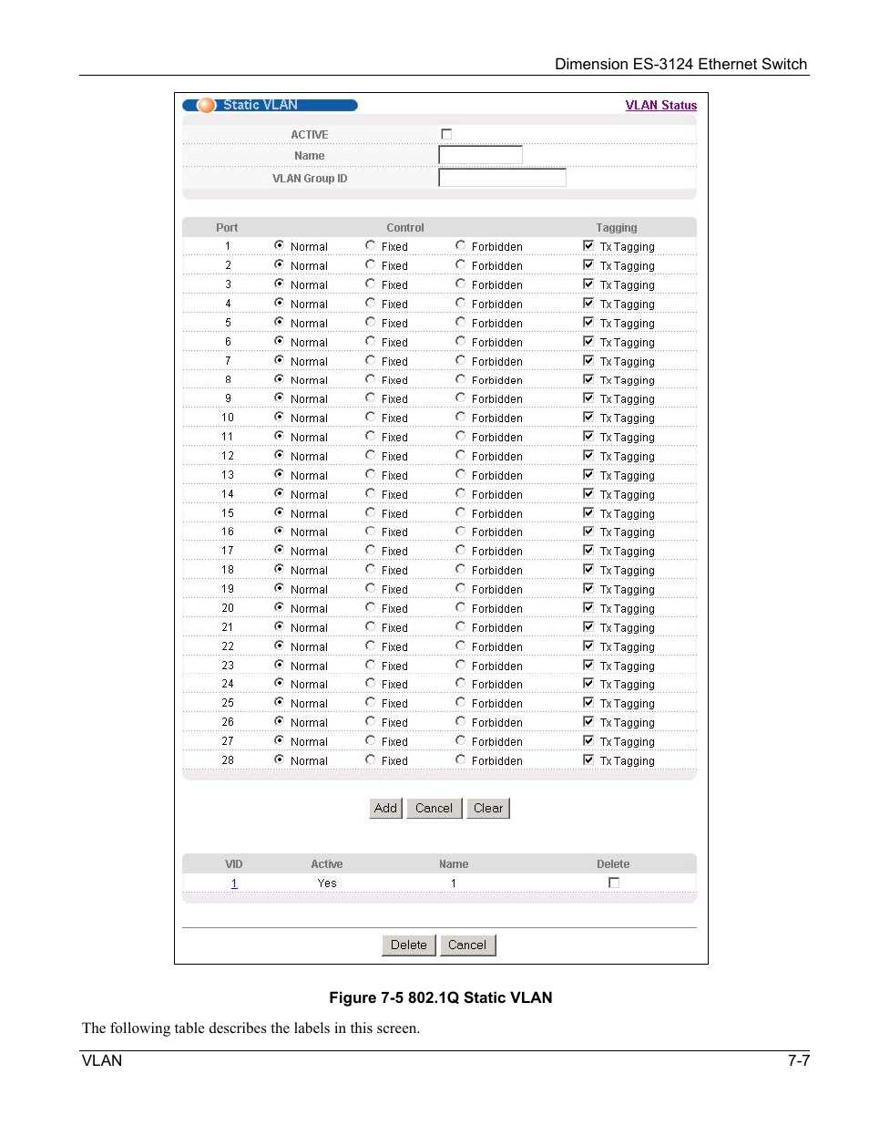 ZyXEL Communications ZyXEL Dimension ES-3124 User Manual | Page 85 / 272