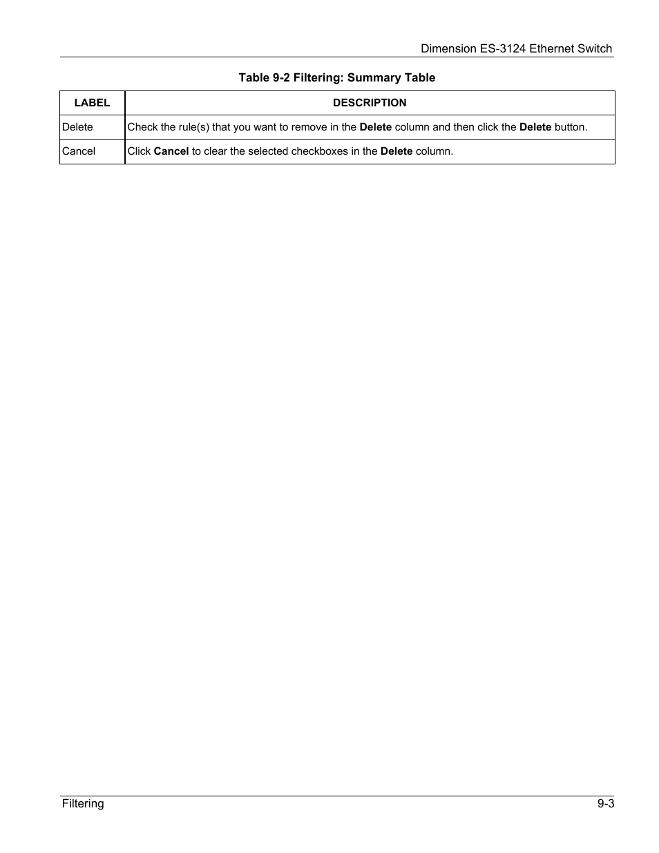 ZyXEL Communications ZyXEL Dimension ES-3124 User Manual | Page 97 / 272