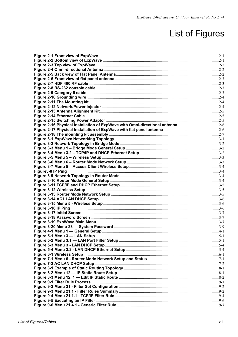 List of figures | ZyXEL Communications ZyXEL ExpWave 240B User Manual | Page 13 / 96