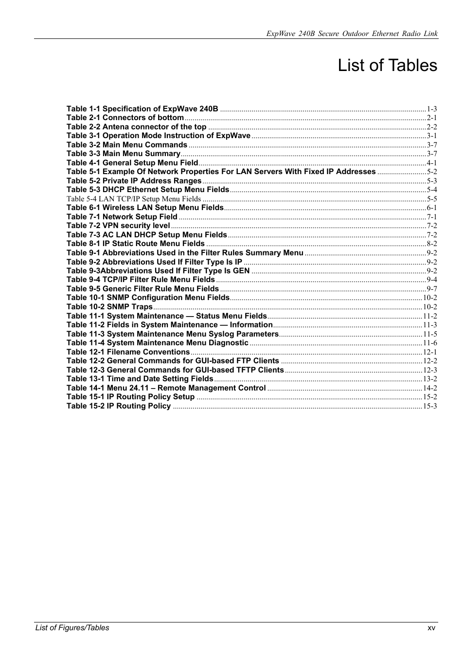 List of tables | ZyXEL Communications ZyXEL ExpWave 240B User Manual | Page 15 / 96