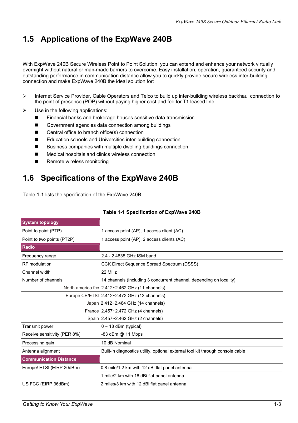 5 applications of the expwave 240b, 6 specifications of the expwave 240b | ZyXEL Communications ZyXEL ExpWave 240B User Manual | Page 19 / 96