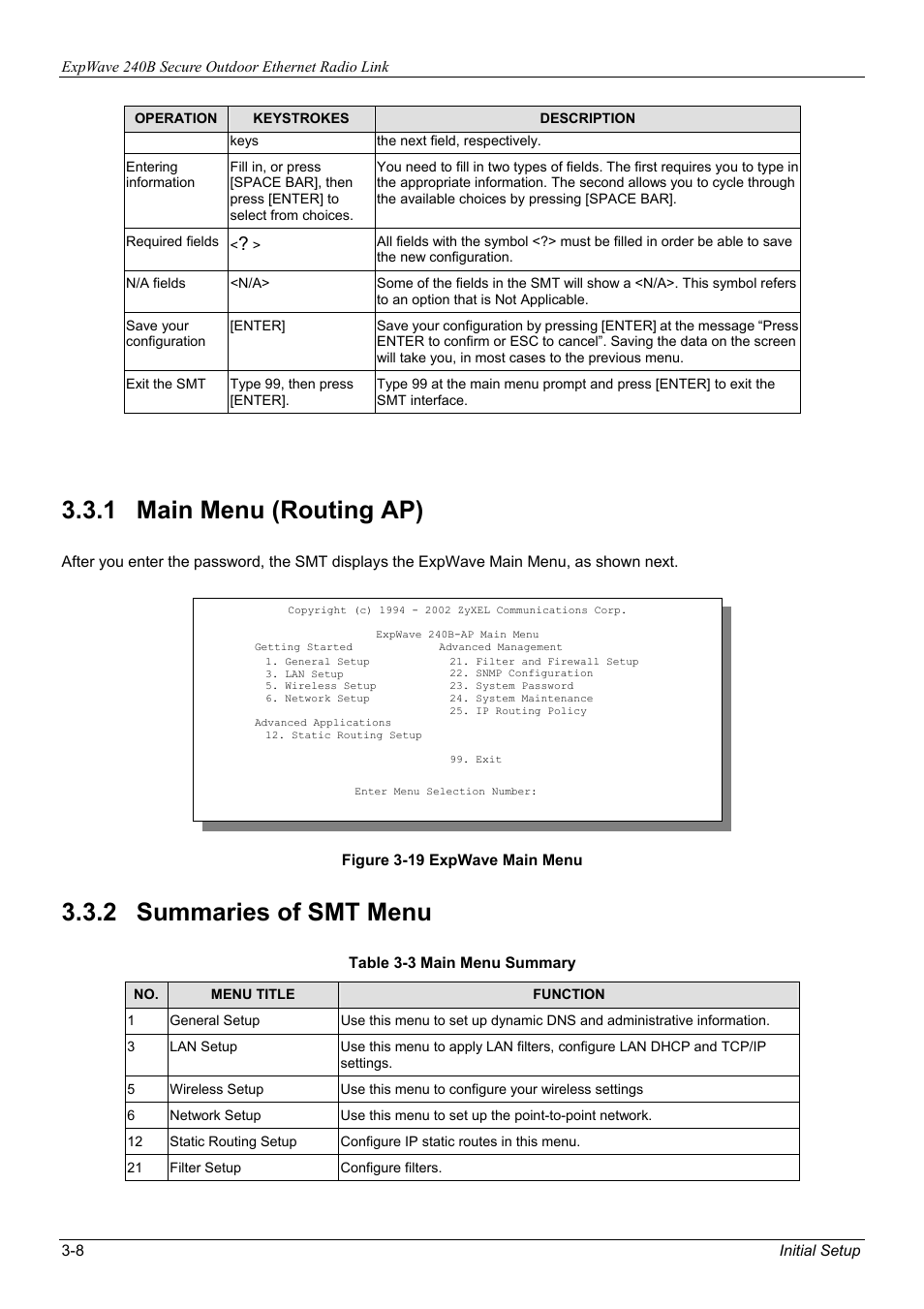 1 main menu (routing ap), 2 summaries of smt menu | ZyXEL Communications ZyXEL ExpWave 240B User Manual | Page 38 / 96