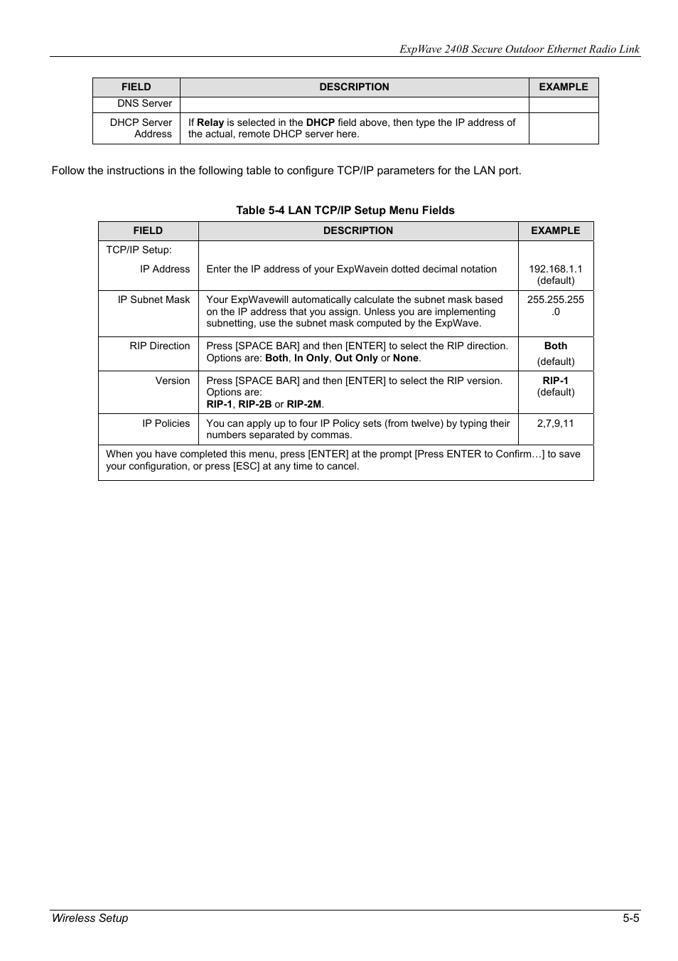 ZyXEL Communications ZyXEL ExpWave 240B User Manual | Page 47 / 96