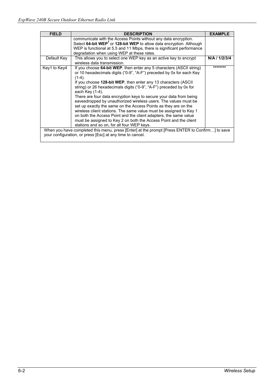 ZyXEL Communications ZyXEL ExpWave 240B User Manual | Page 50 / 96