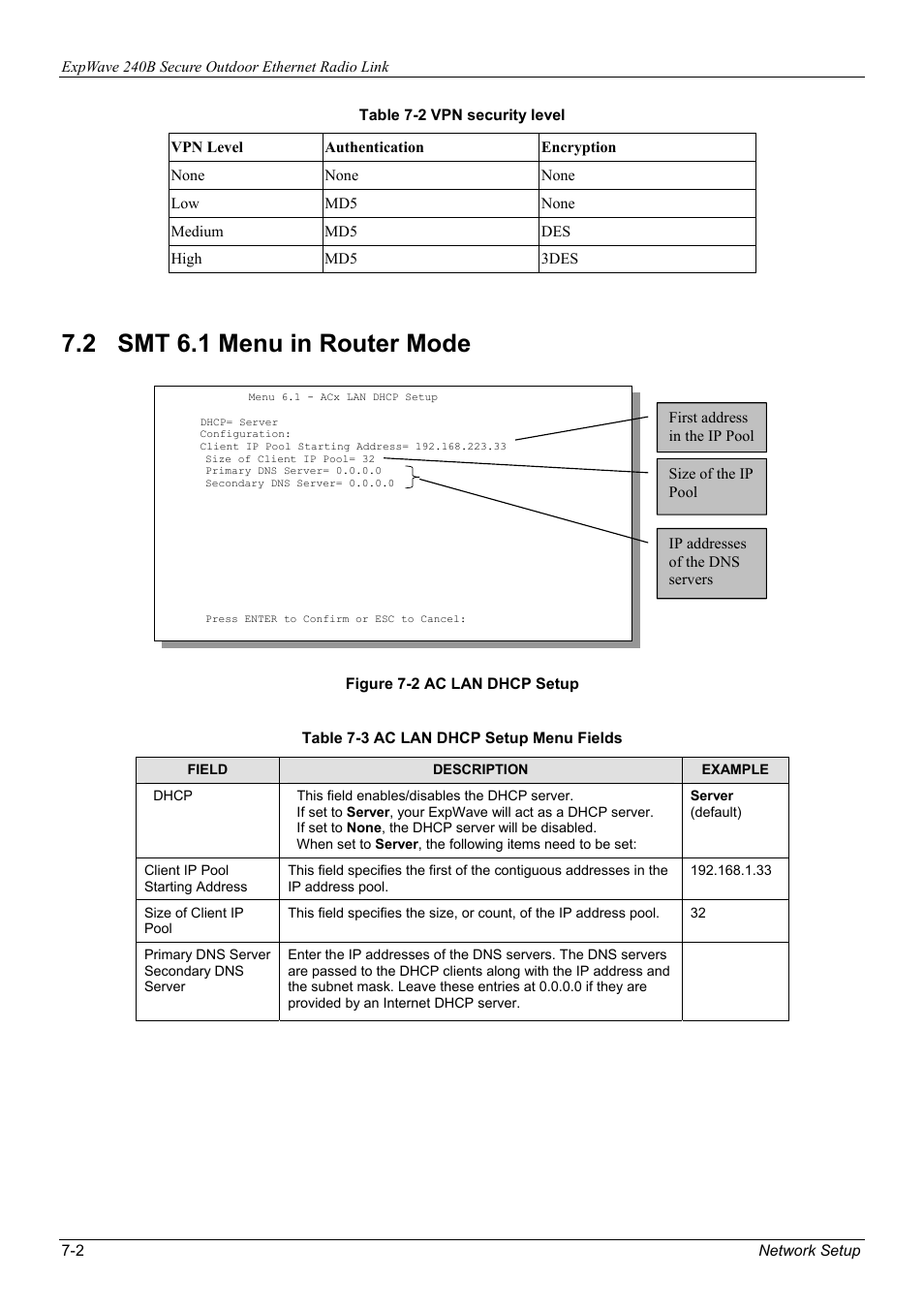2 smt 6.1 menu in router mode | ZyXEL Communications ZyXEL ExpWave 240B User Manual | Page 52 / 96