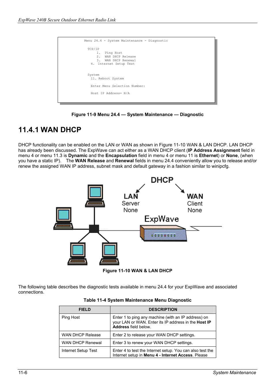 1 wan dhcp | ZyXEL Communications ZyXEL ExpWave 240B User Manual | Page 72 / 96